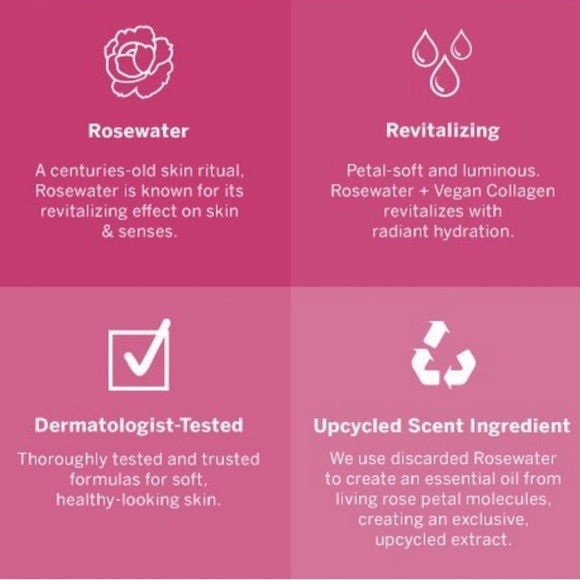 NWT Victoria’s Secret PINK Rosewater + Vegan Collagen Revitalizing Body Lotion - Picture 3 of 7